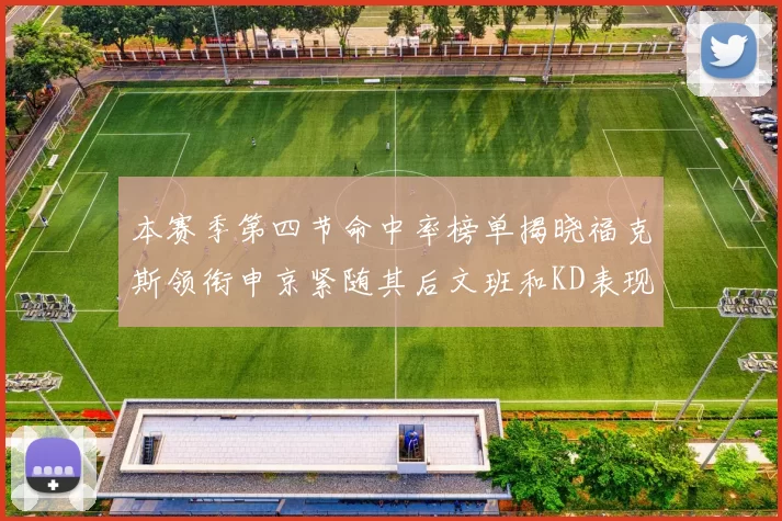 本赛季第四节命中率榜单揭晓福克斯领衔申京紧随其后文班和KD表现不俗